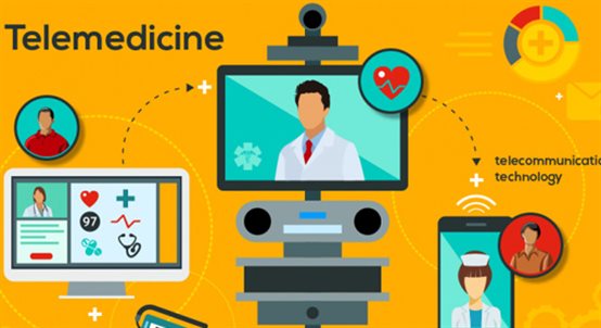 科技醫療 科技醫療